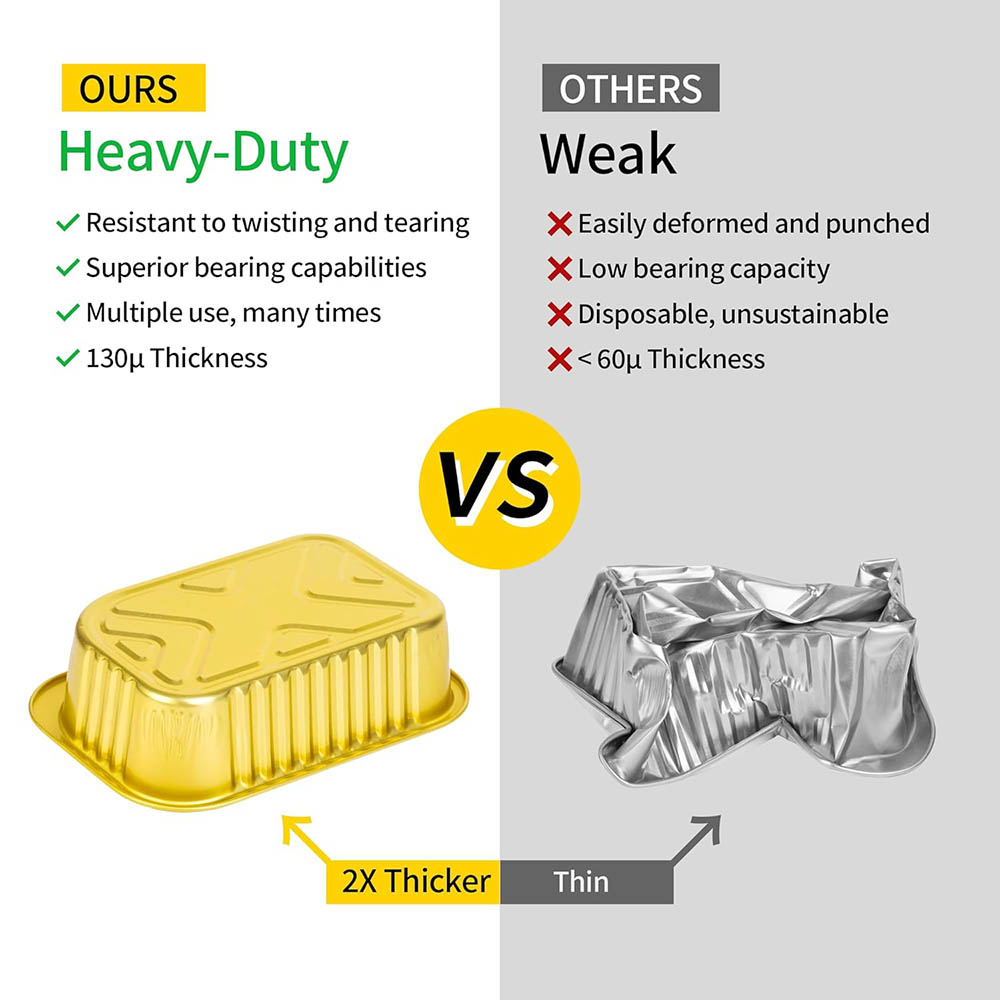Small Aluminum Pans with Lids  - Aluminum Foil Heavy Duty ulasan dan harga